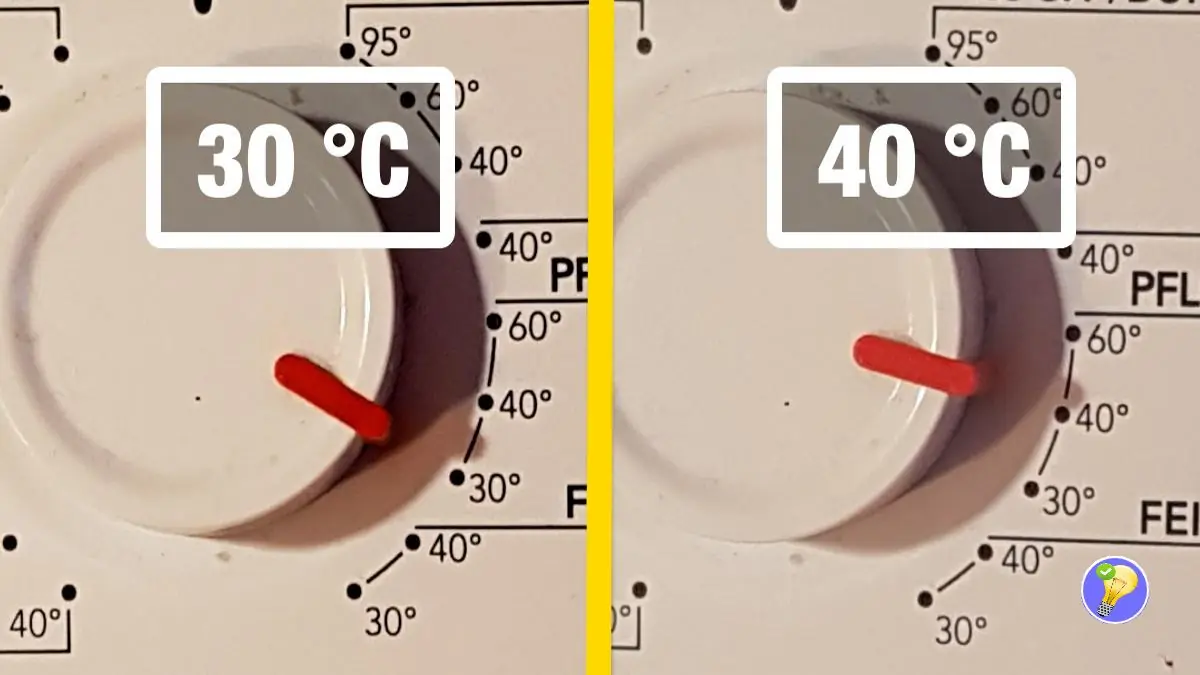 Laver son Linge à 30° C, estil Suffisant