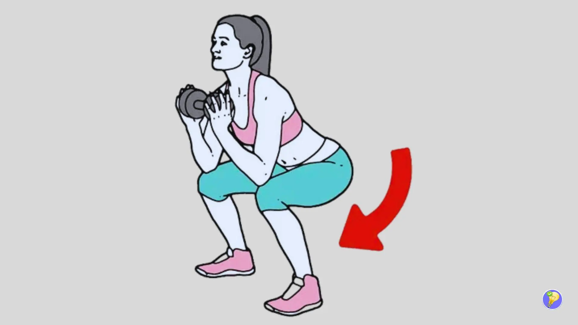 Les étapes pour faire des squats